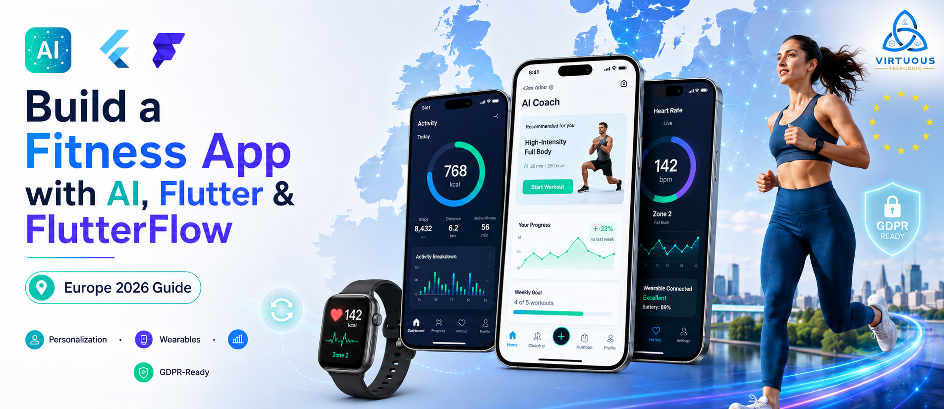 Fitness App Using AI, Flutter, and FlutterFlow in/for Europe (2026 Guide)
