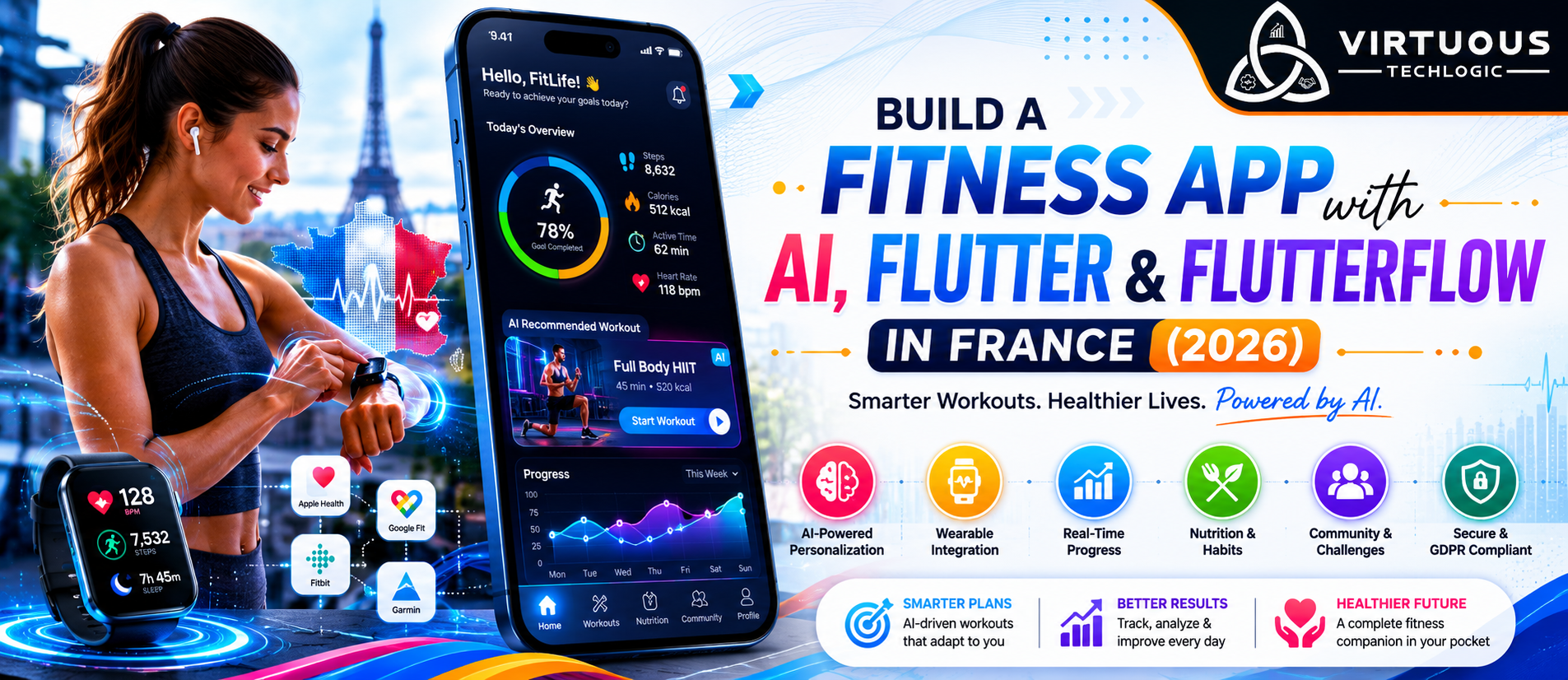 Fitness App Using AI, Flutter, and FlutterFlow in/for France (2026 Guide)