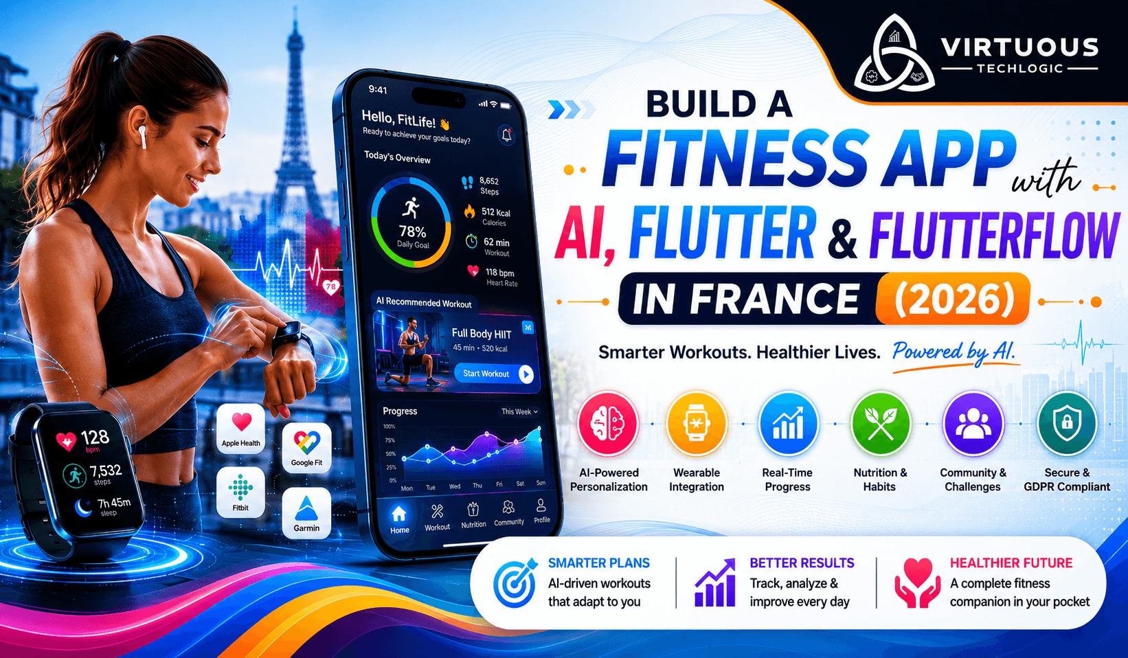 Fitness App Using AI, Flutter, and FlutterFlow in/for France (2026 Guide)