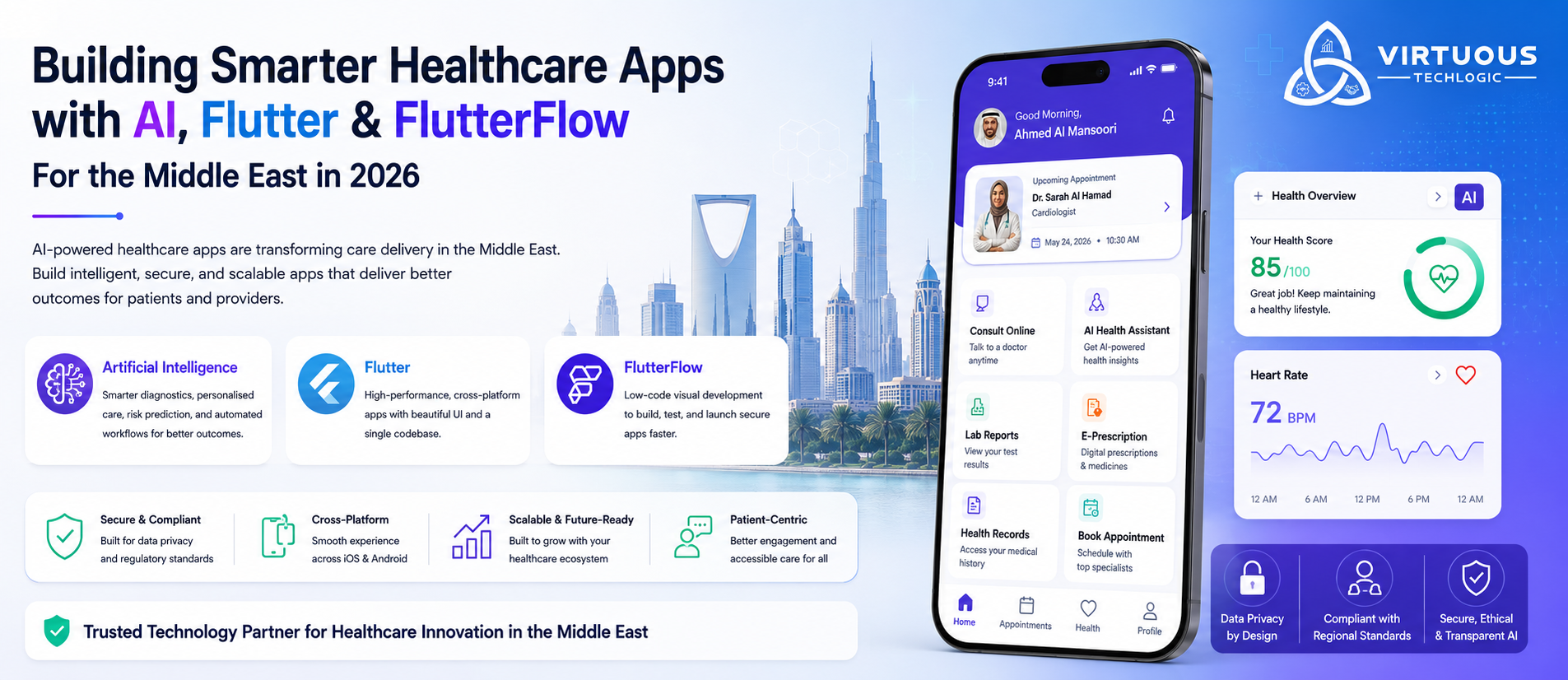 Healthcare App Using AI, Flutter, and FlutterFlow in/for Middle East (2026 Guide)