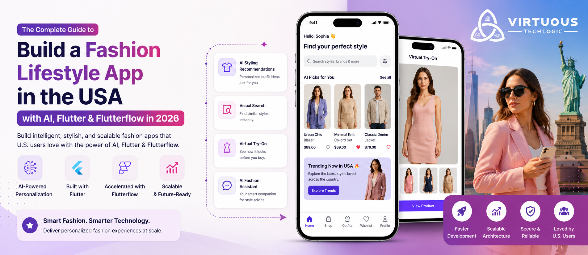 Fashion Lifestyle App Using AI, Flutter and Flutterflow in/for United States of America (USA) – 2026 Guide