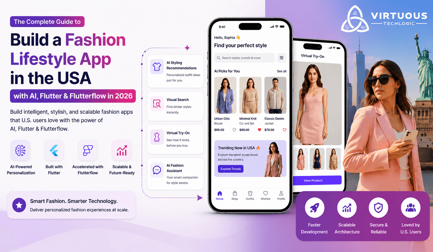 Fashion Lifestyle App Using AI, Flutter and Flutterflow in/for United States of America (USA) – 2026 Guide