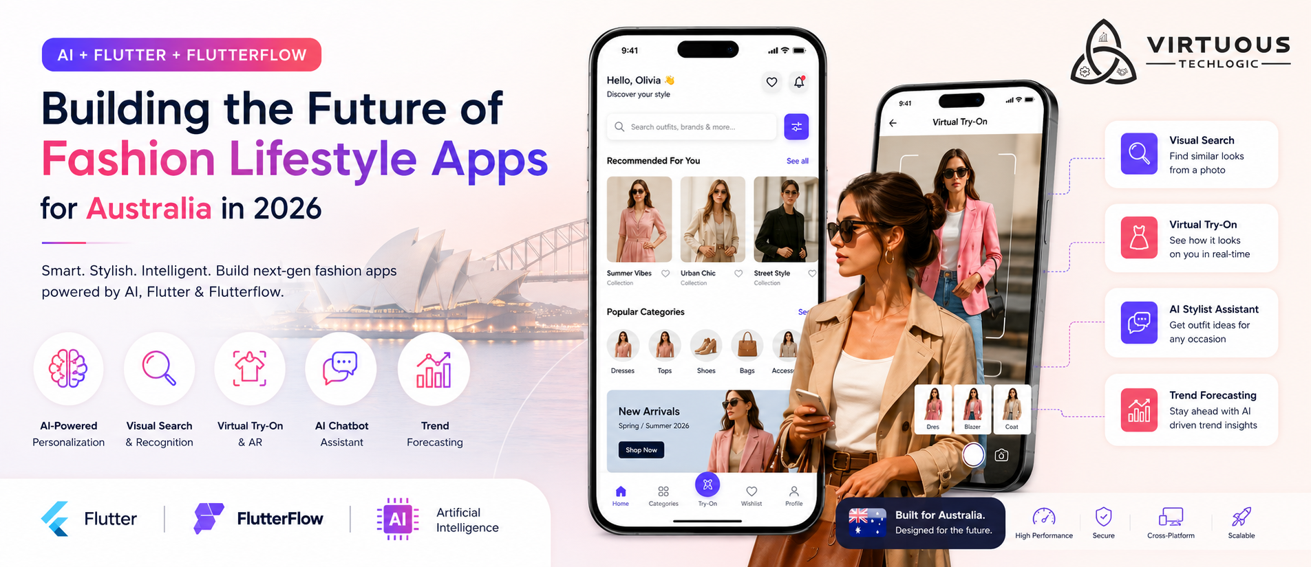 Fashion Lifestyle App Using AI, Flutter and Flutterflow in/for Australia (2026 Guide)