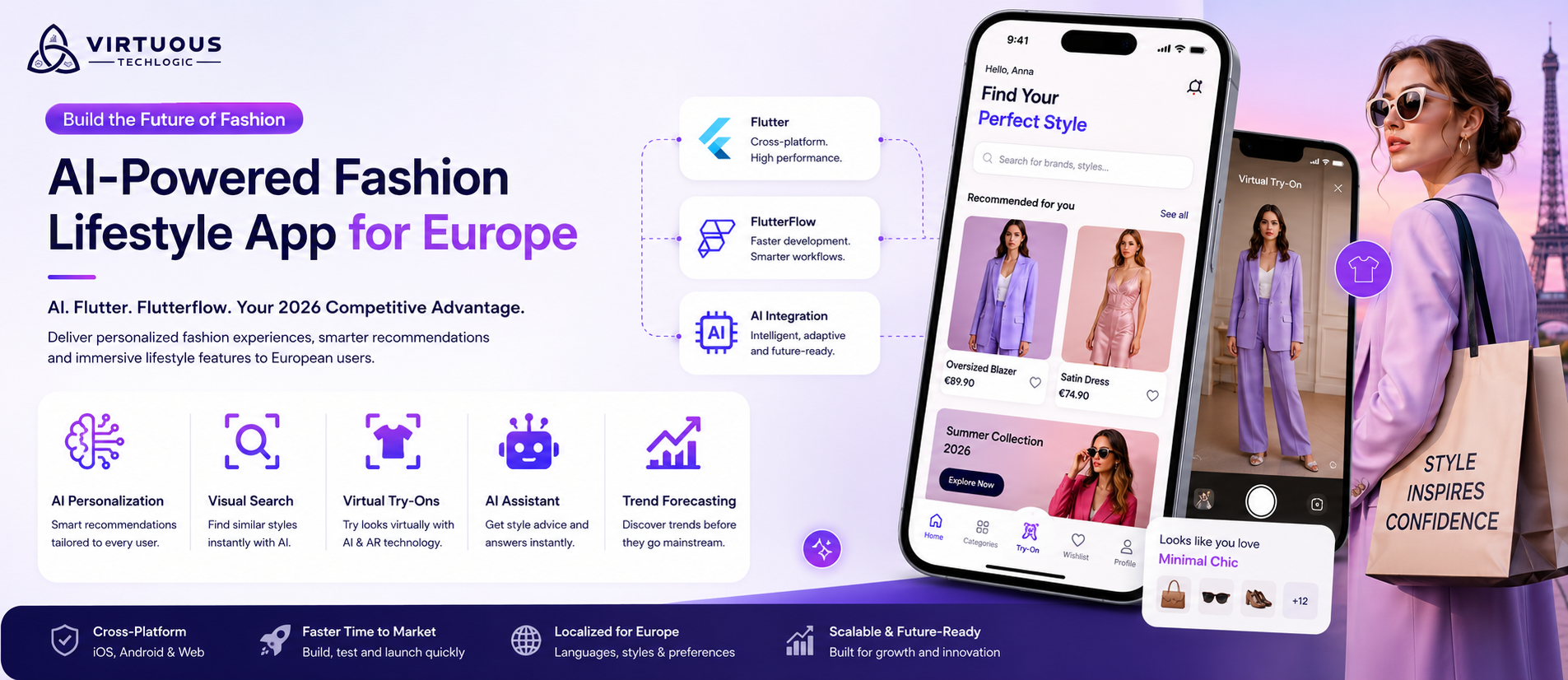 Fashion Lifestyle App Using AI, Flutter and Flutterflow in/for Europe (2026 Guide)