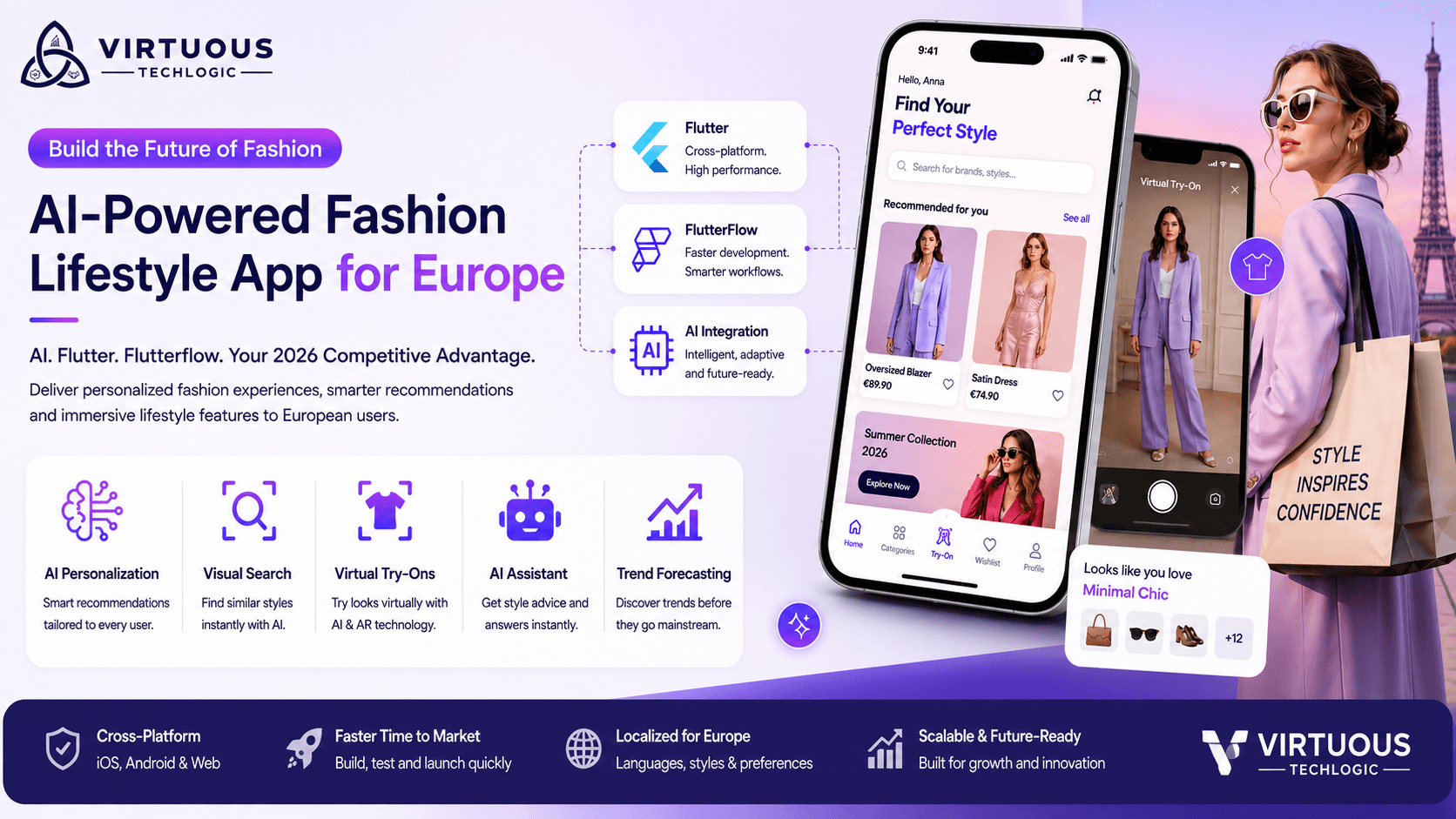 Fashion Lifestyle App Using AI, Flutter and Flutterflow in/for Europe (2026 Guide)
