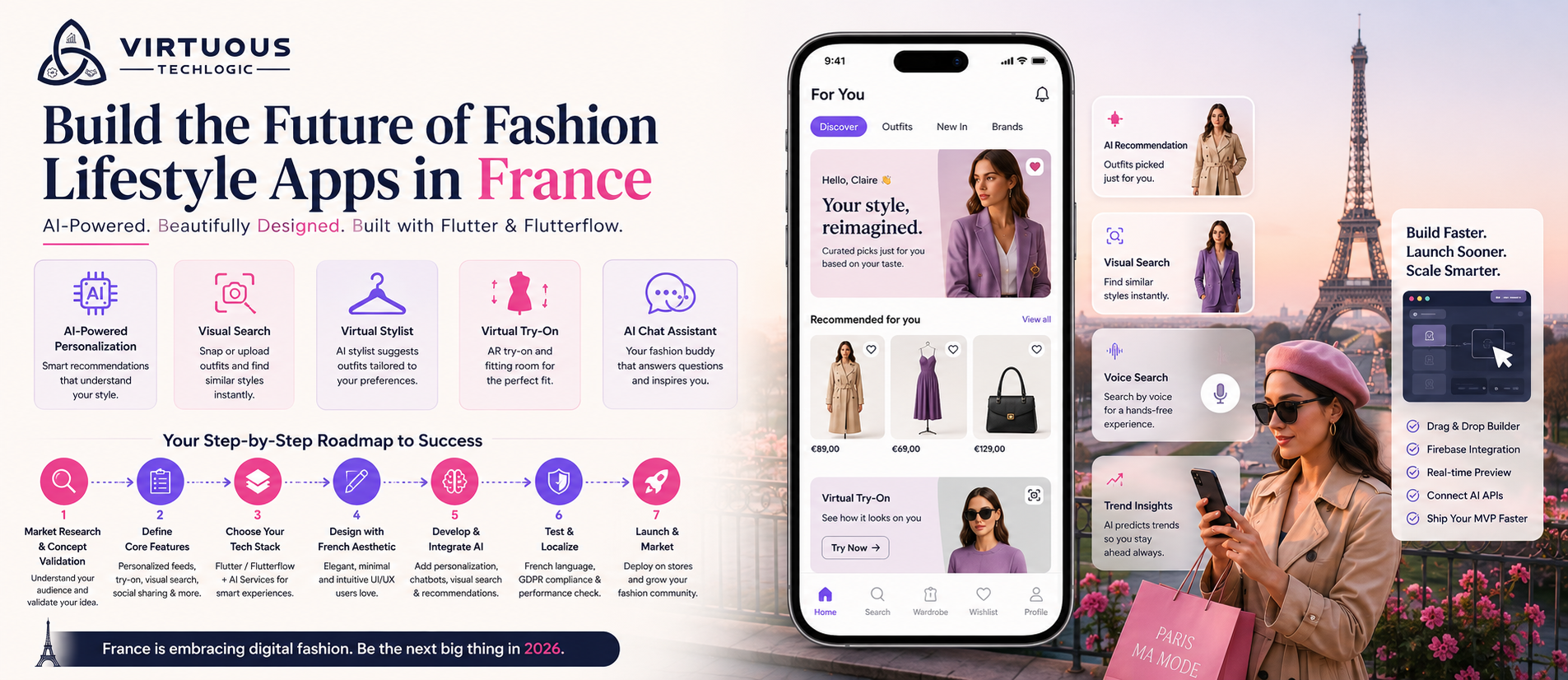 Fashion Lifestyle App Using AI, Flutter and Flutterflow in/for France (2026 Guide)