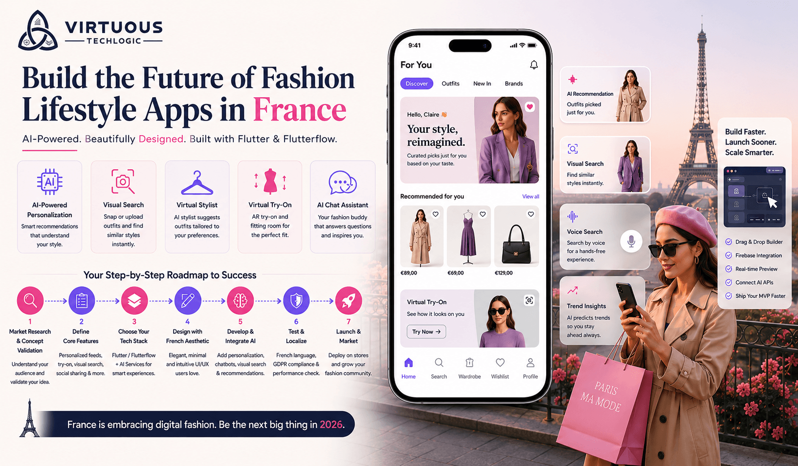Fashion Lifestyle App Using AI, Flutter and Flutterflow in/for France (2026 Guide)