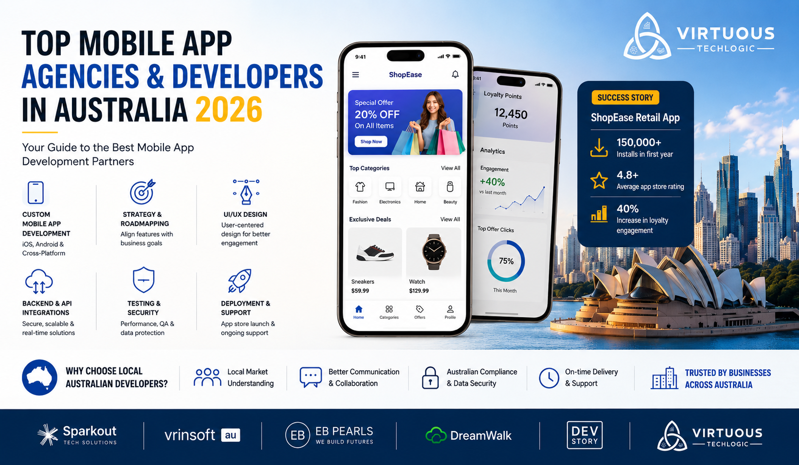 Top Mobile App Agencies & Developers in/for Australia (2026 Guide)