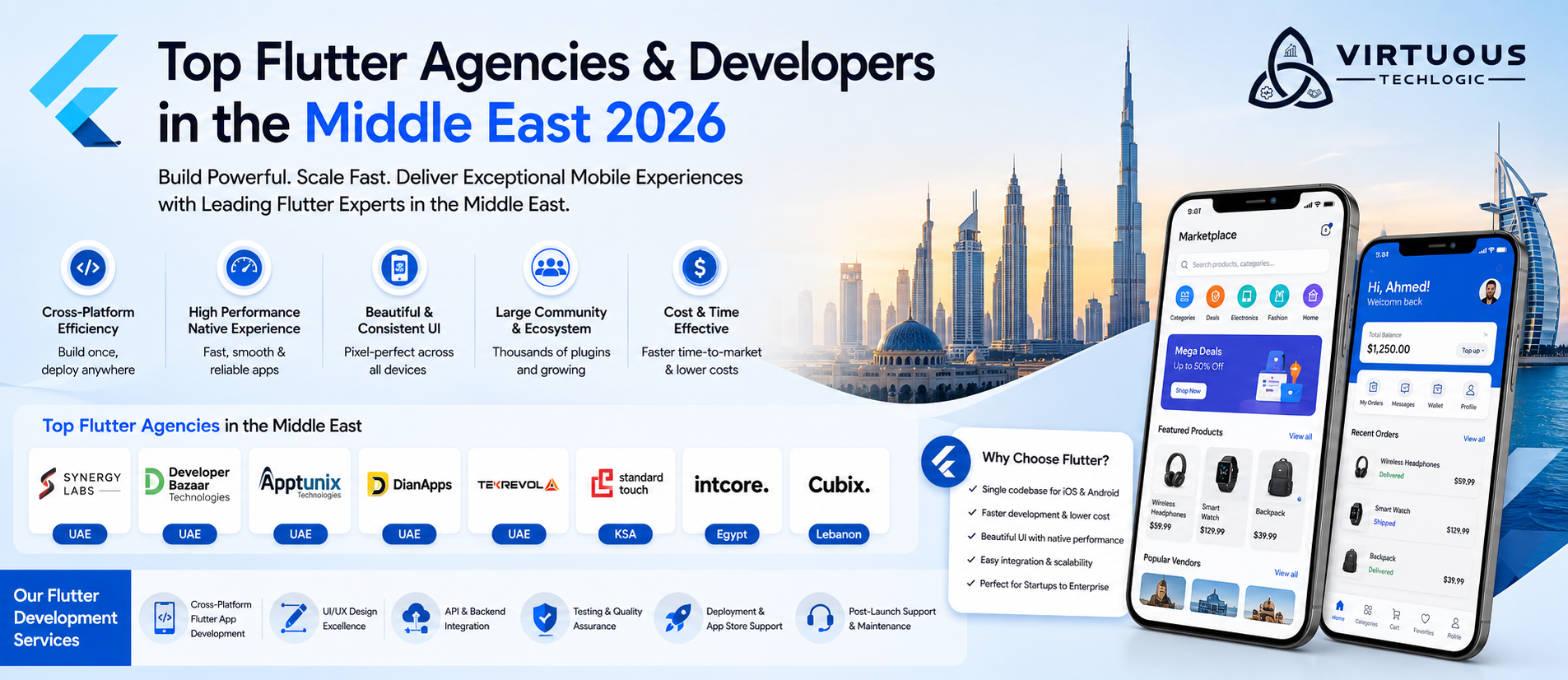 Top Flutter Agencies & Developers in/for Middle East (2026 Guide)
