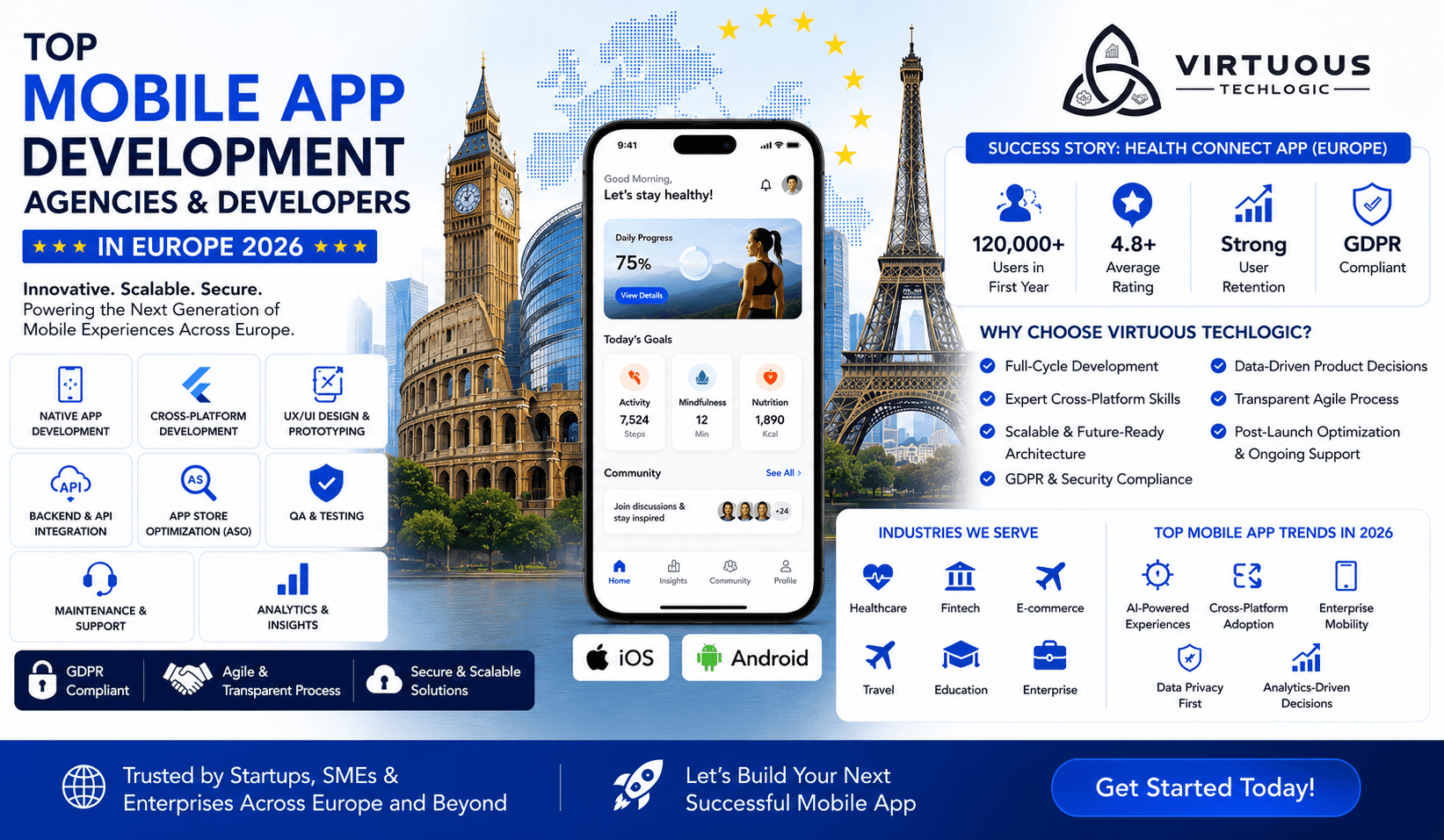 Top Mobile App Agencies & Developers in/for Europe (2026 Guide)