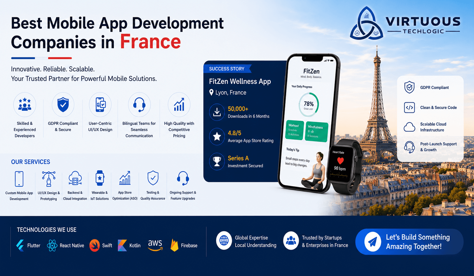 Top Mobile App Agencies & Developers in/for France (2026 Guide)