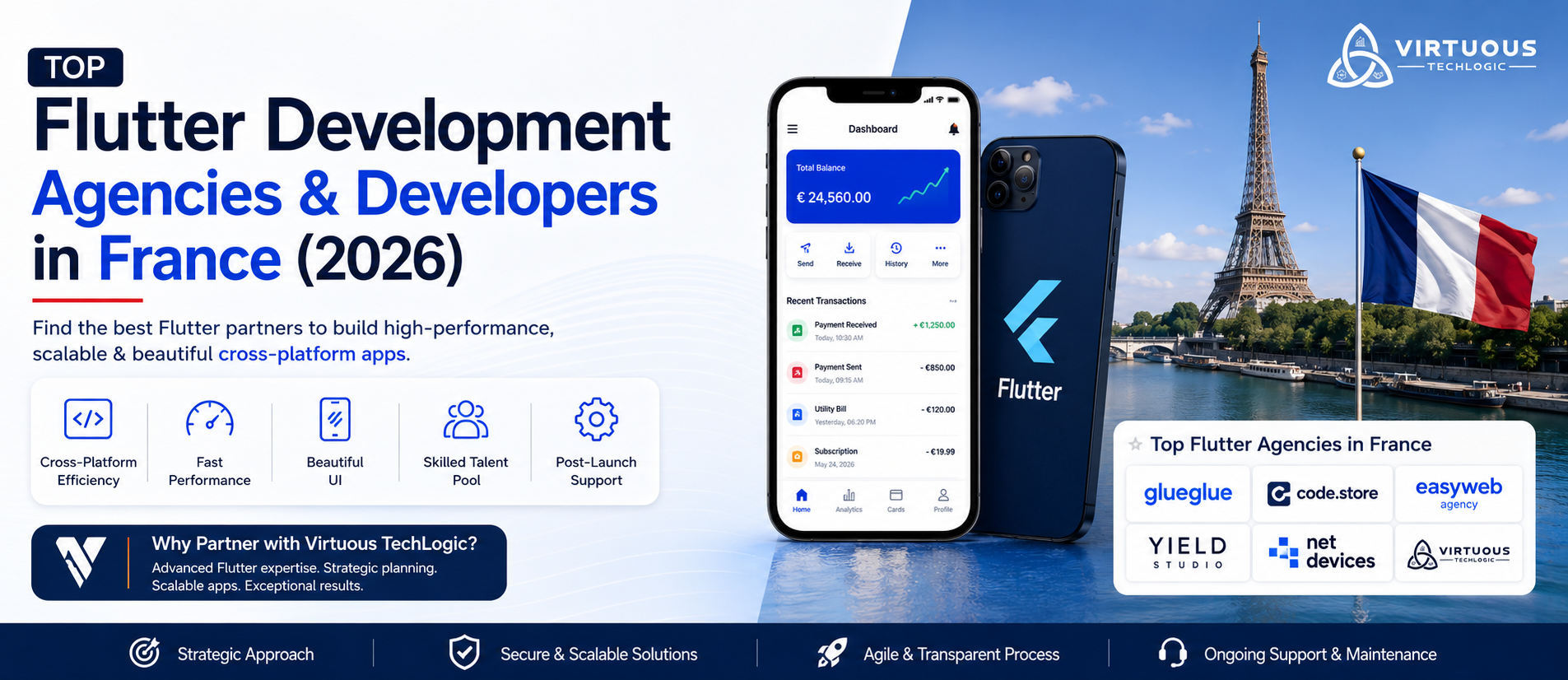 Top Flutter Agencies & Developers in/for France