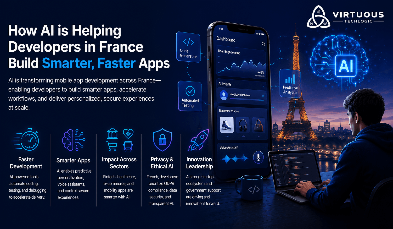 How French Developers Are Using AI to Build Smarter, Faster Mobile Apps