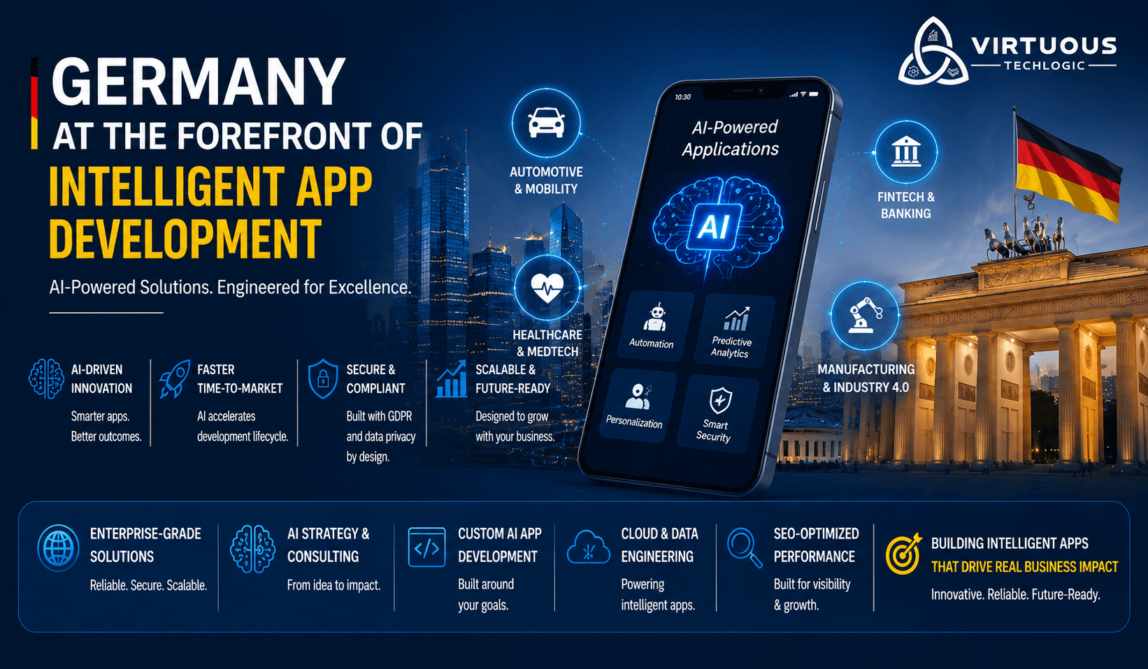 How Germany Is Setting Global Standards in AI-Driven App Innovation