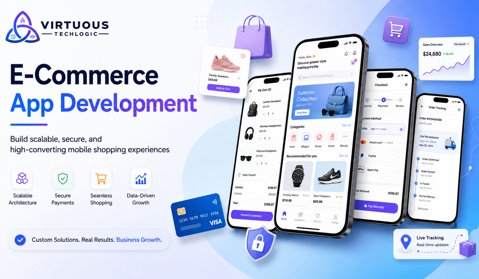 E‑Commerce App: The Ultimate Guide to Building, Benefits & Trends in 2026