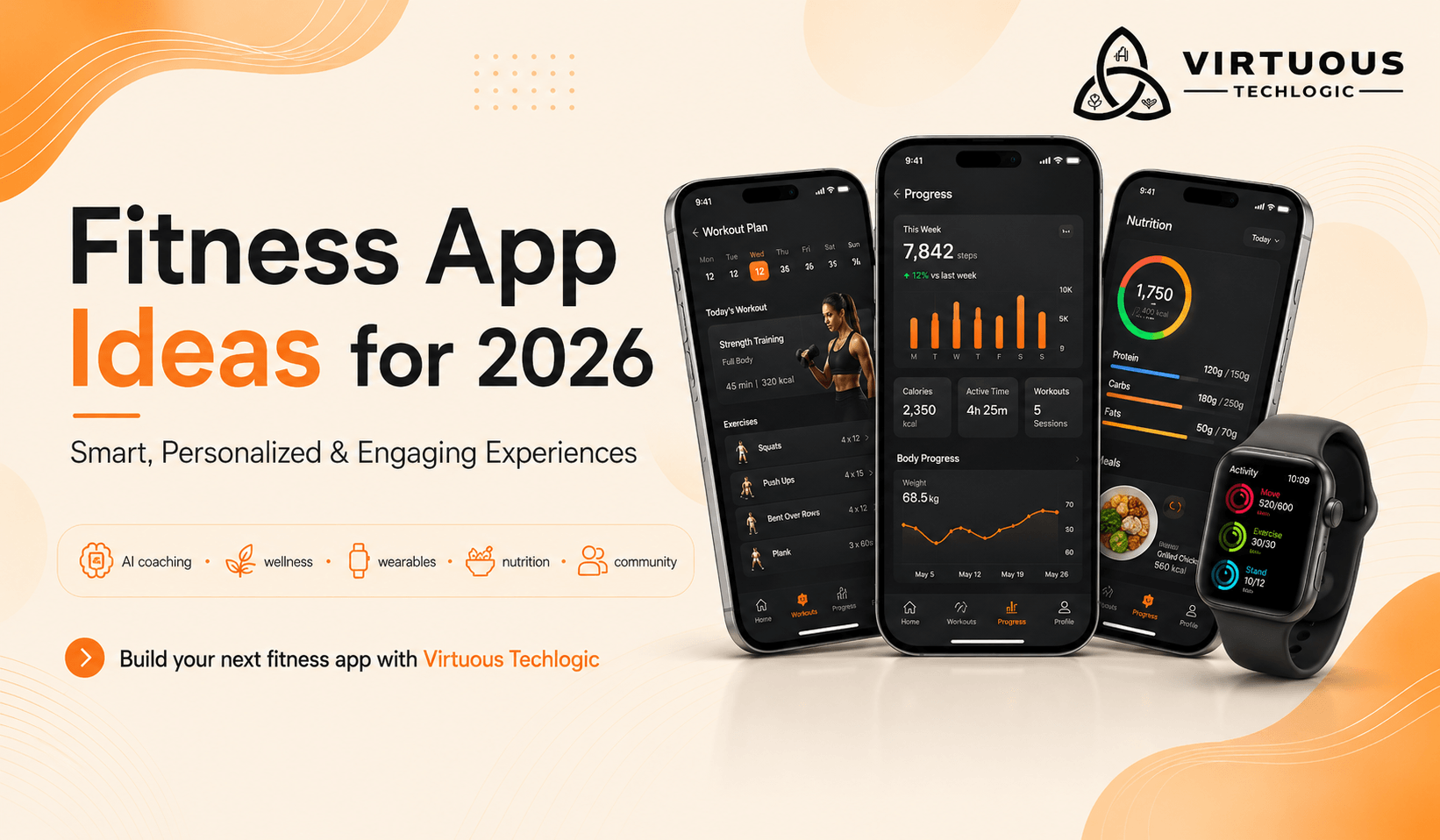 Transforming Fitness: Top Fitness App Ideas for 2026: A Complete Guide by Virtuous Techlogic