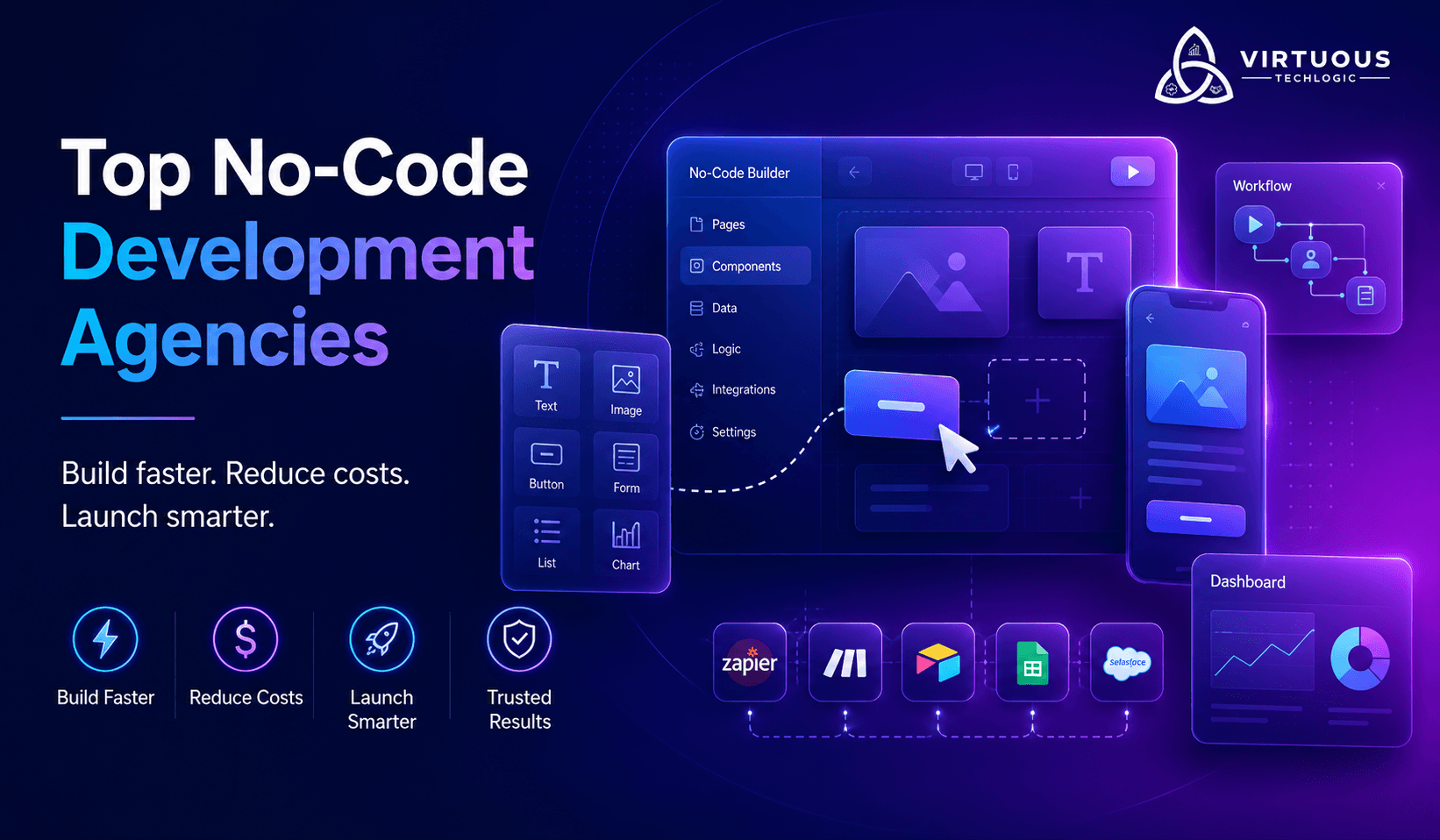 Why a No‑Code Development Can Be a Game Changer for Your Business