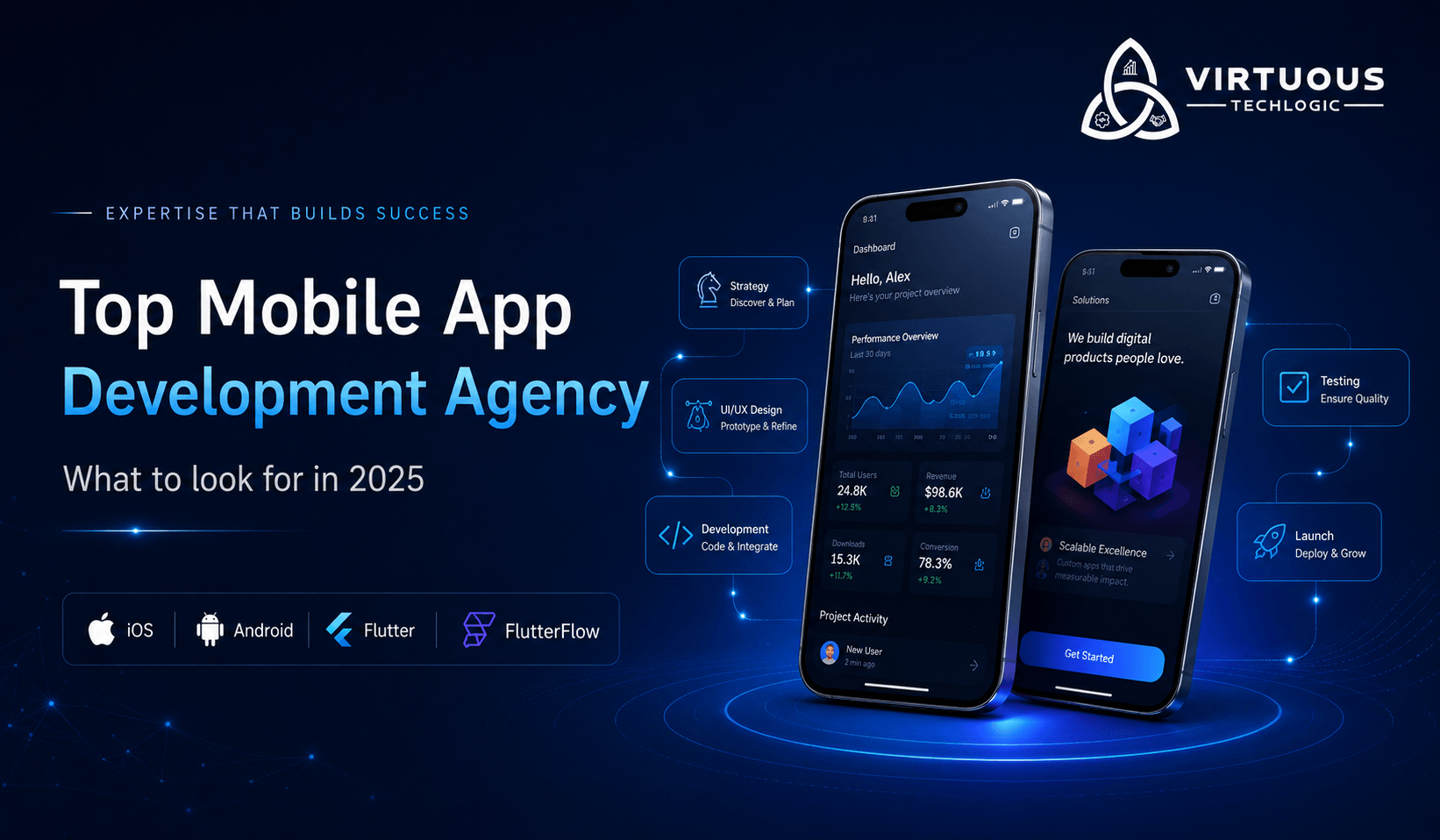 Top Mobile App Development Agency: Your Partner for Building Apps That Matter