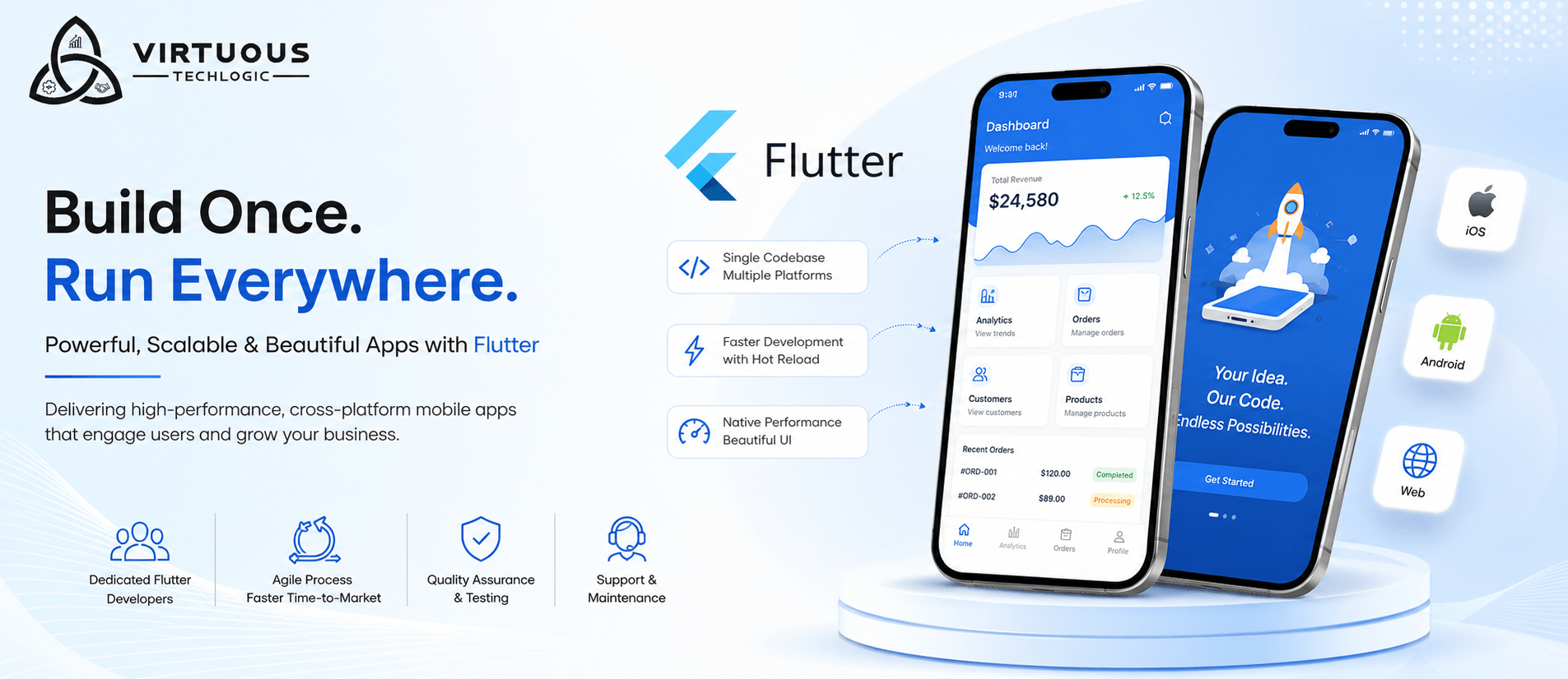 Top Flutter Developer Agency: How Virtuous TechLogic Delivers High-Impact Mobile Apps