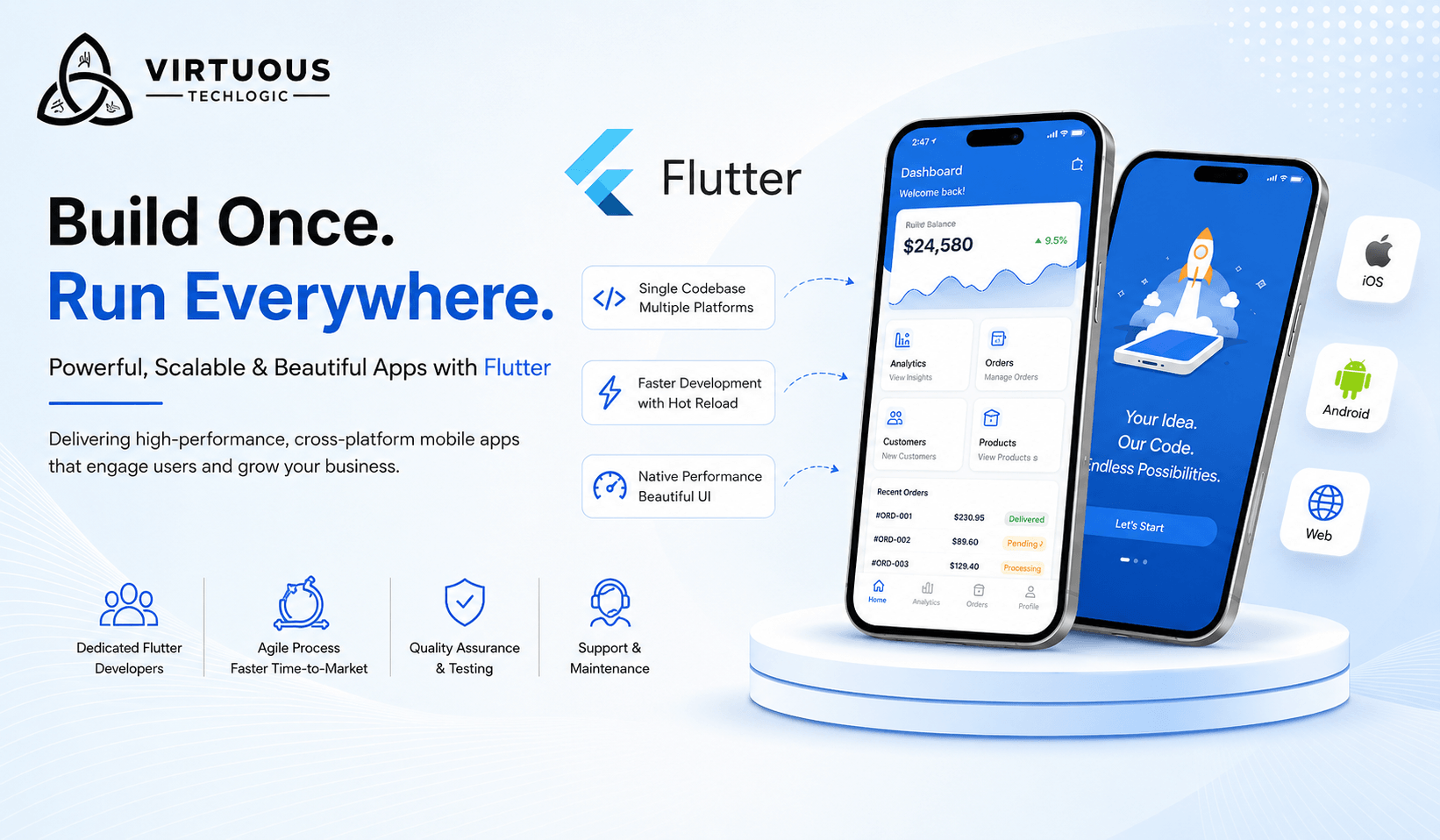 Top Flutter Developer Agency: How Virtuous TechLogic Delivers High-Impact Mobile Apps