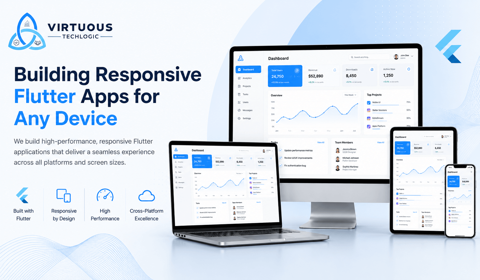 Building Responsive Flutter Apps for Any Device