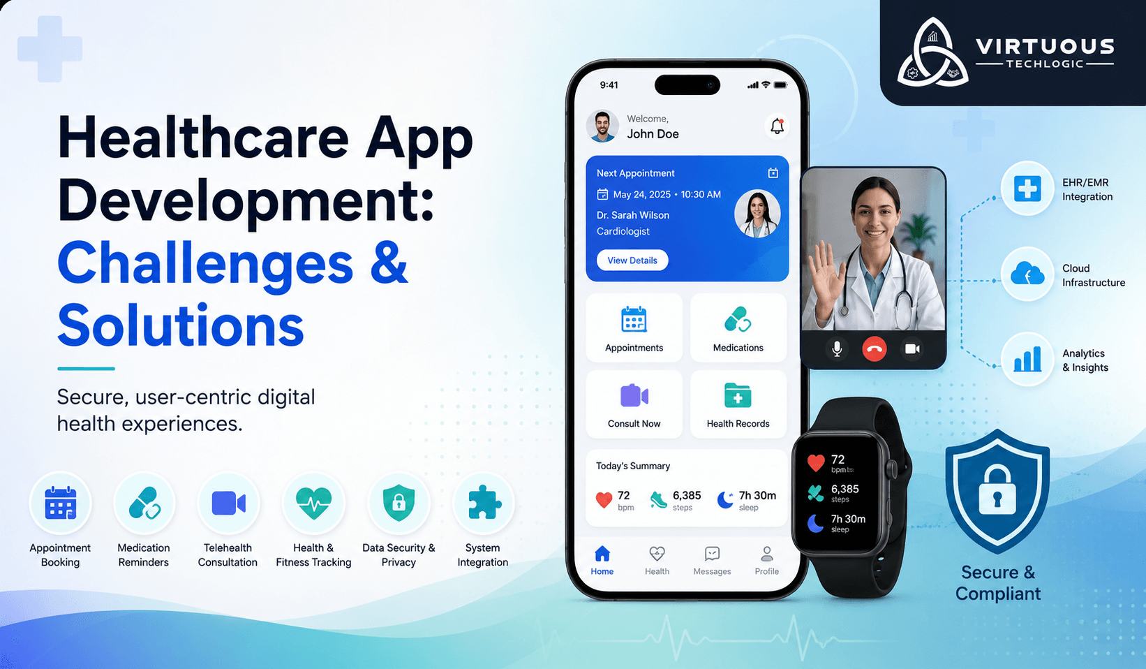 The Future of Healthcare: Developing Secure and User-Friendly Apps with Virtuous Technologic