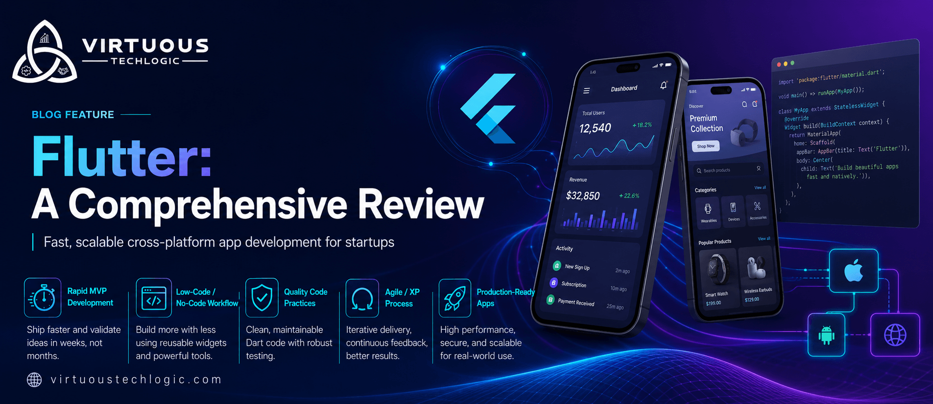 Have you think that which Factors are affecting in app development