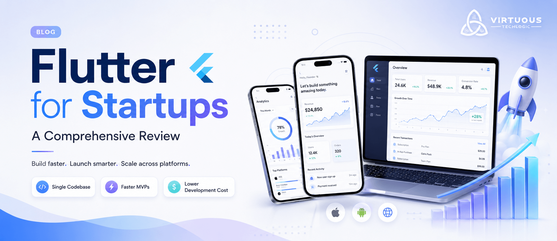 Explore Flutter Widget Features: A Must-Read for Users!