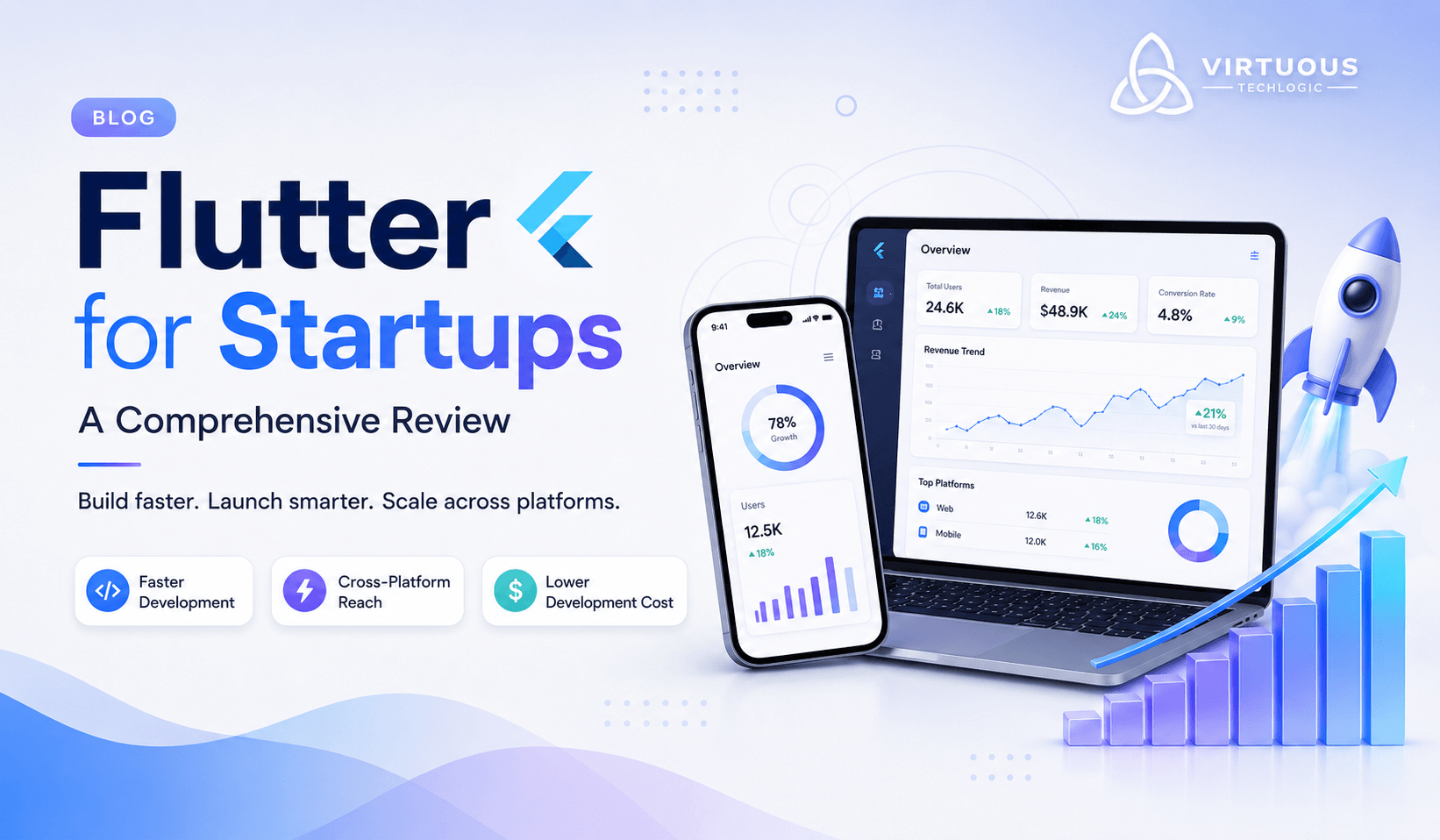 Explore Flutter Widget Features: A Must-Read for Users!