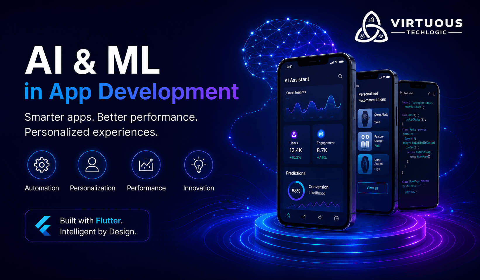 Revolutionizing App Development: Machine Learning & AI