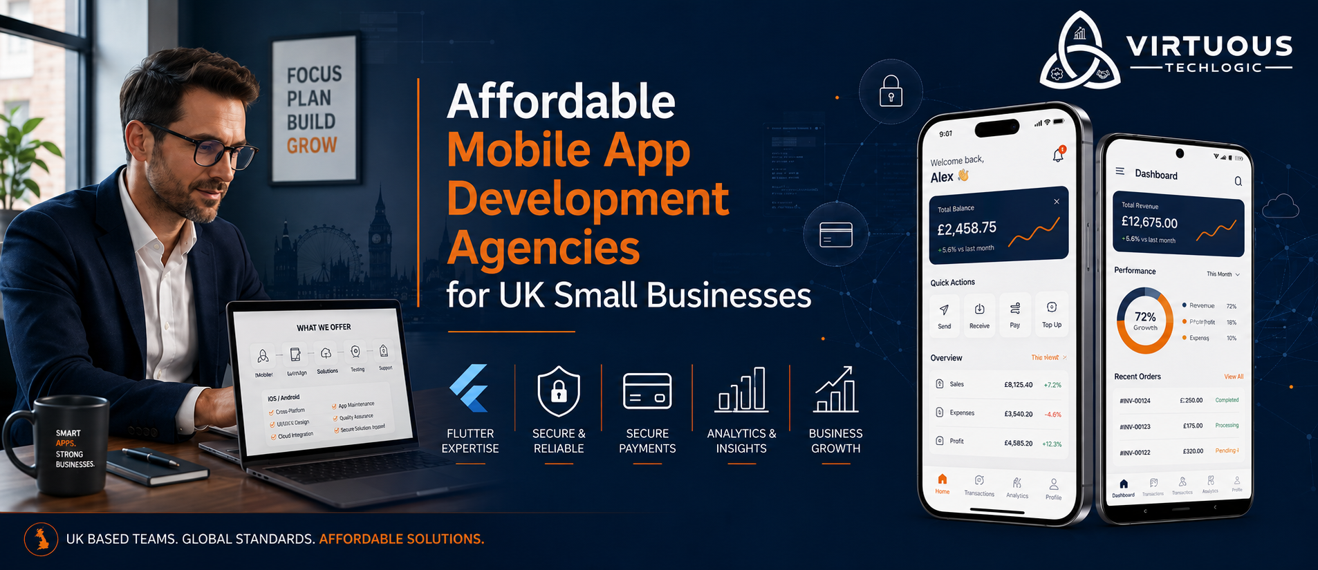 Affordable Mobile App Development Agencies for Small Businesses in the UK