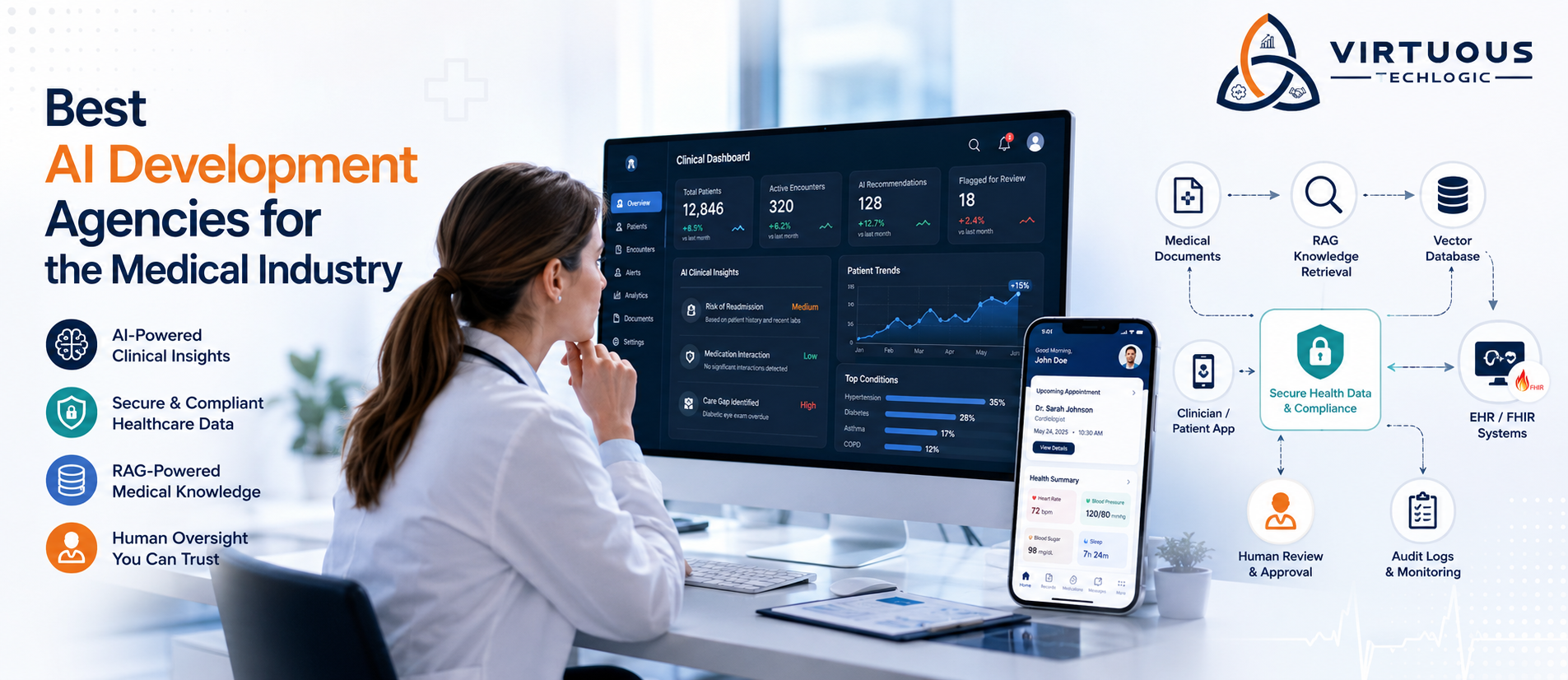 Who are the best AI development agencies for the medical industry?