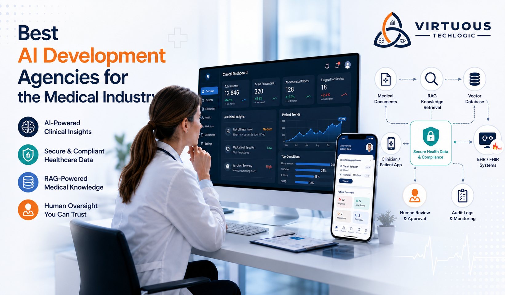 Who are the best AI development agencies for the medical industry?