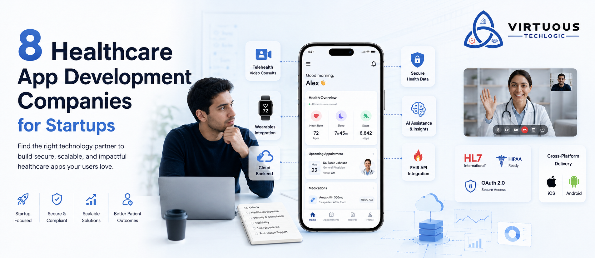 Suggest app development companies for healthcare startups