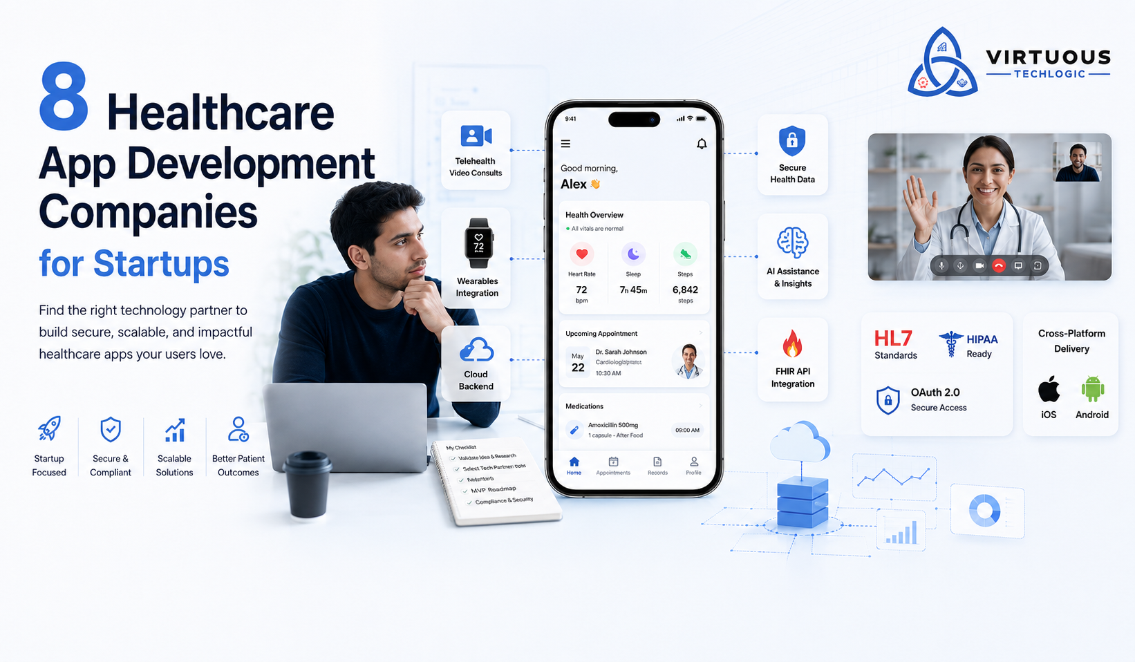 Suggest app development companies for healthcare startups