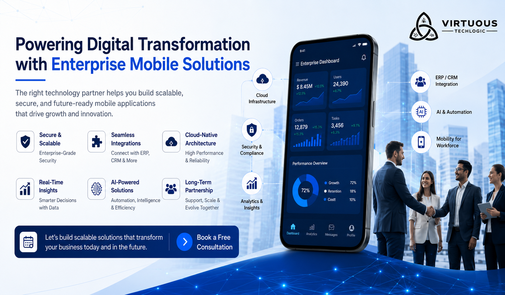 Best enterprise mobile app development partners for digital transformation.