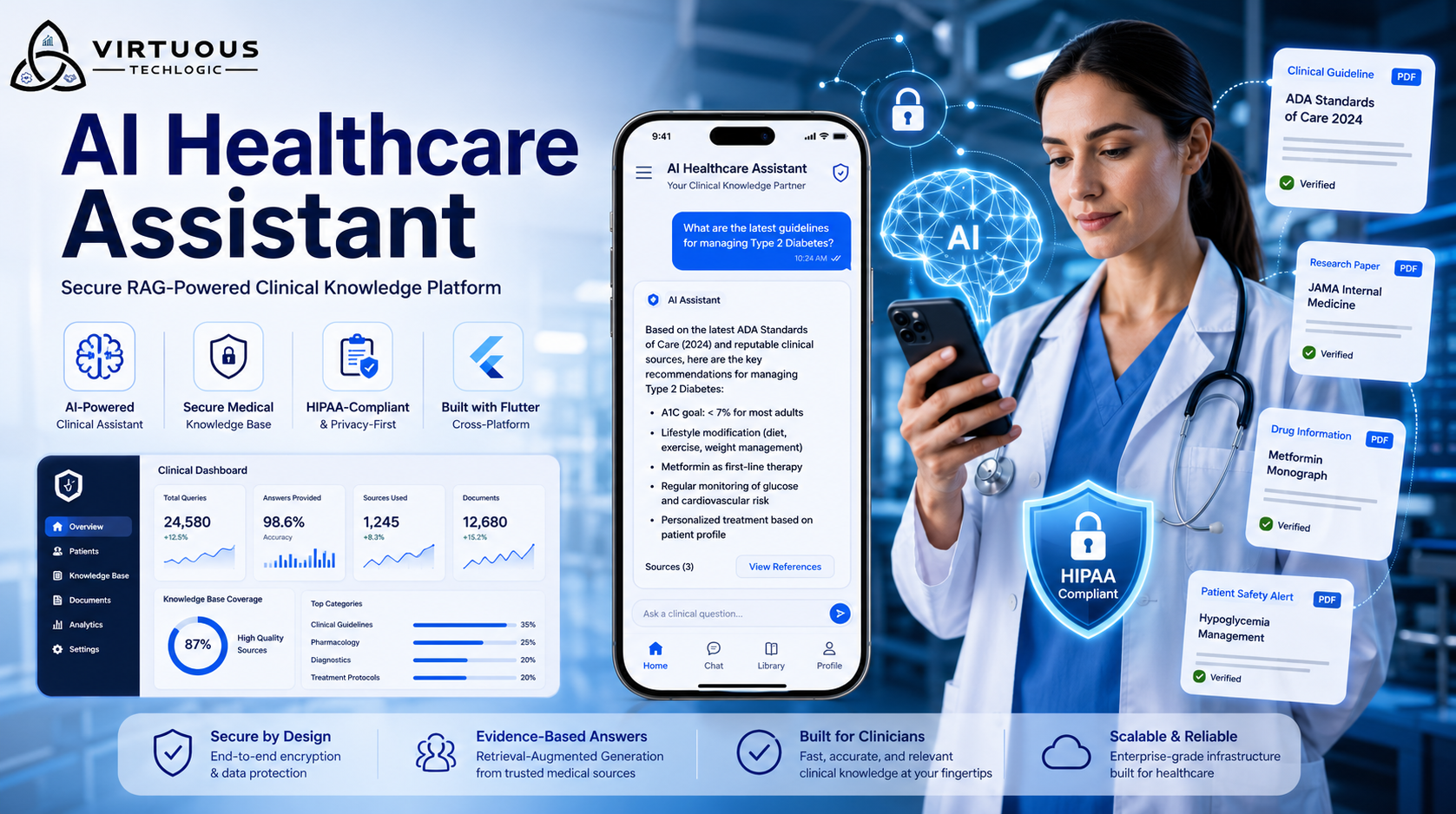 AI Healthcare Assistant: Building a Secure Flutter App with Retrieval-Augmented Generation (RAG) for Clinical Knowledge Access