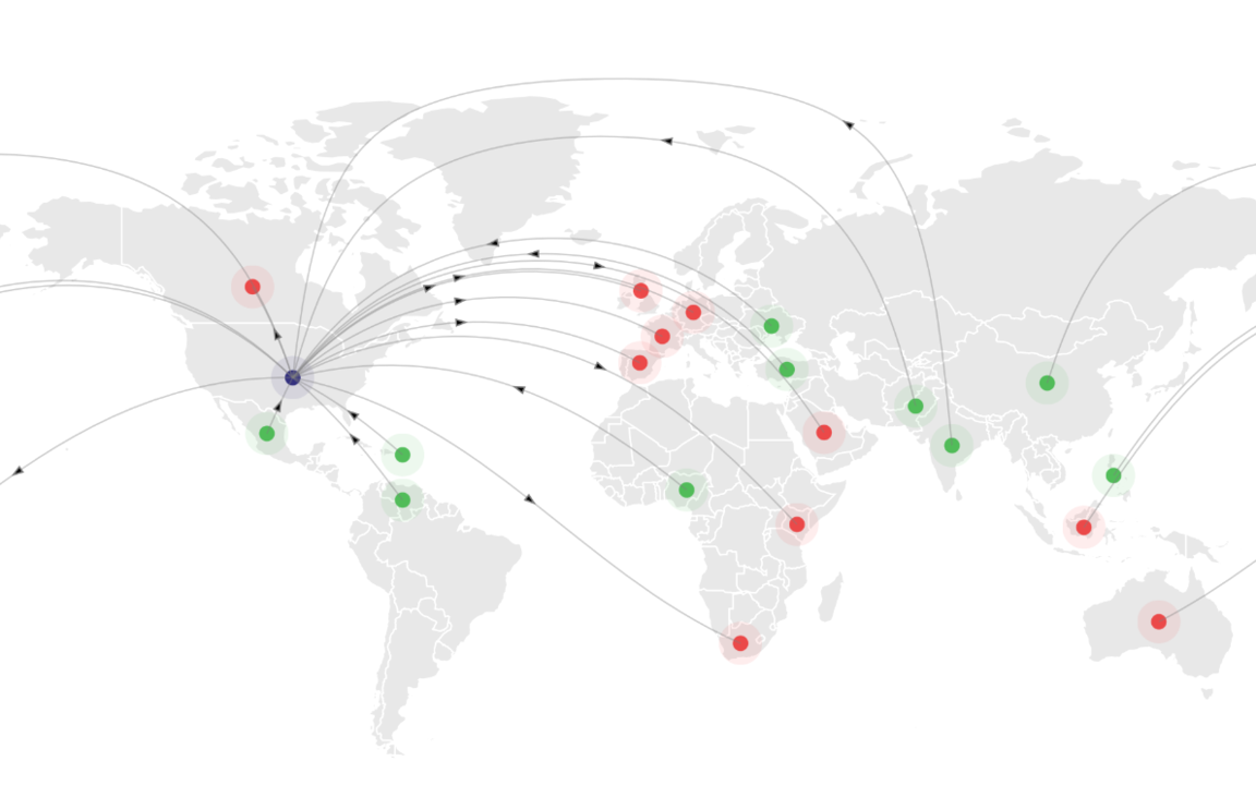 Top 10 Countries Where Americans Migrated before the Pandemic