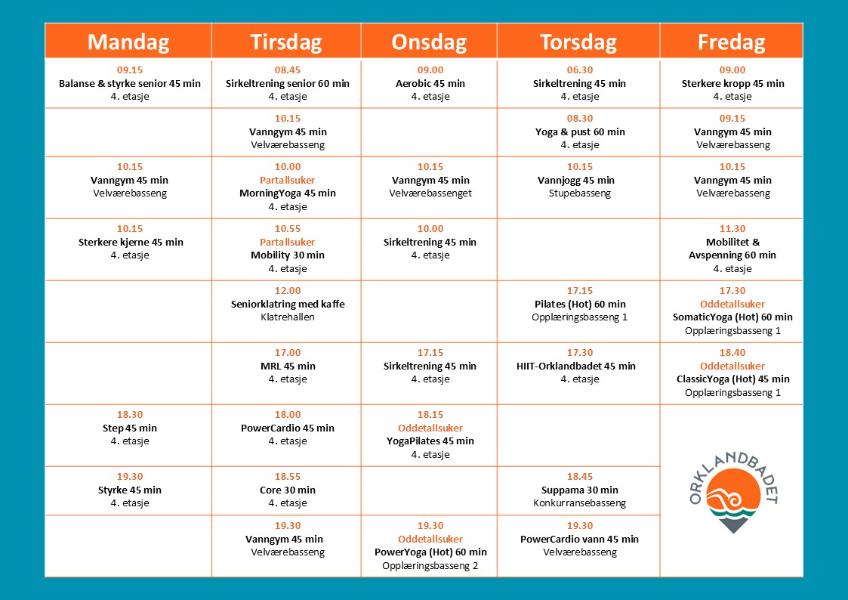 Gruppetrening Orklandbadet