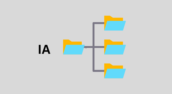 Information Architecture Project