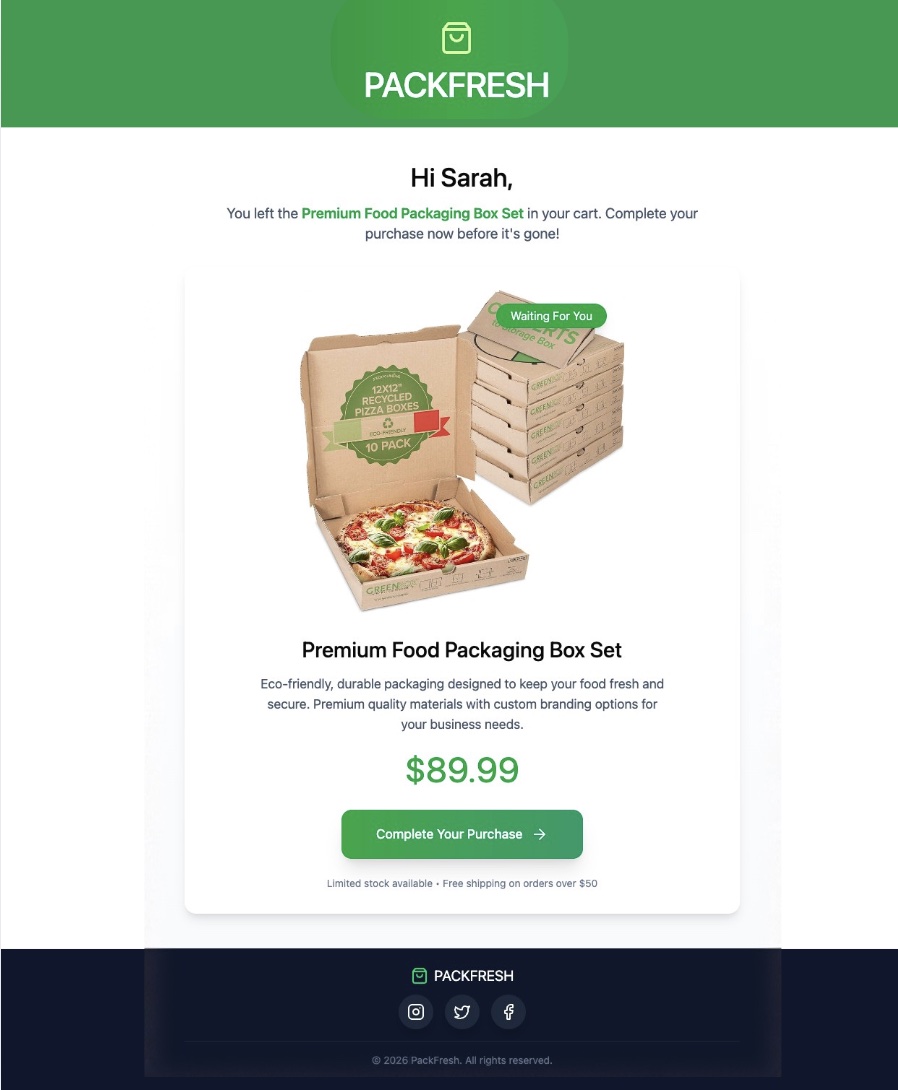 Email Marketing Work 2