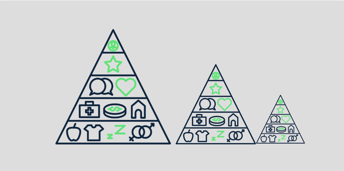 Hierarchy Done Right