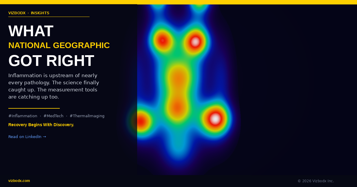 What National Geographic Got Right About Inflammation — And the Measurement Problem It Didn't Solve