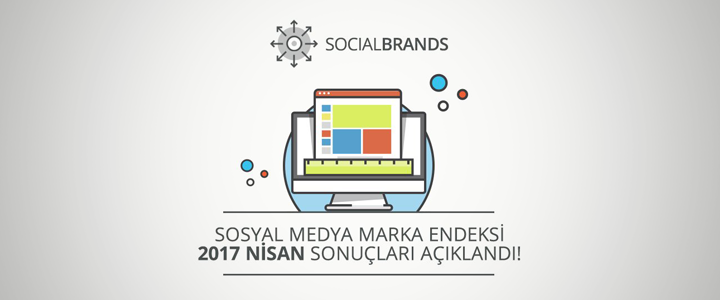 Türkiye sosyal medya marka endeksi SocialBrands tarafından yayımlanan sıralamaya göre Mart ayında sosyal medyayı en iyi kullanan marka English Home oldu.