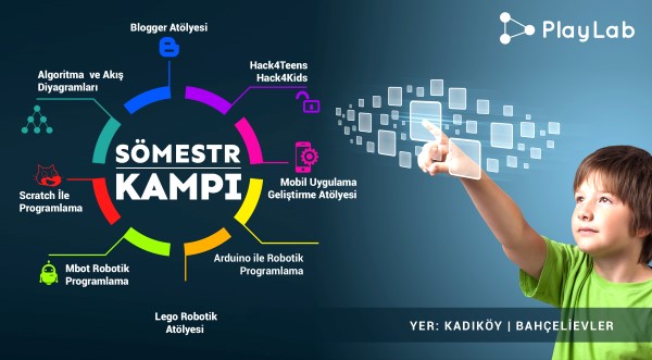 PlayLab Türkiye, alanında önde gelen uzman eğitmenleri ve danışmanlarıyla özel olarak tasarladığı “Sömestr Kampı” kapsamında çocuklara robot programlamayı öğretecek.