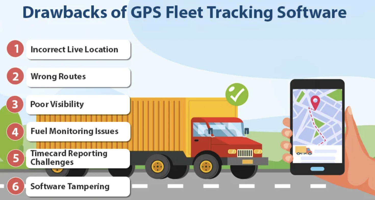 Why Satellite-Dependent Fleet Telematics are going Extinct