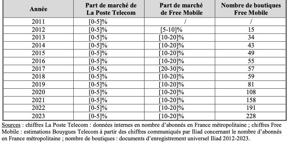 Capture d’écran 2024-09-25 à 10.45.21.png