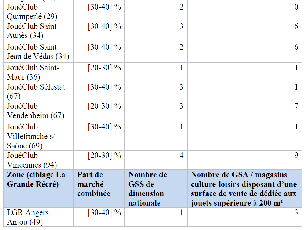 tableau4 suite1.PNG