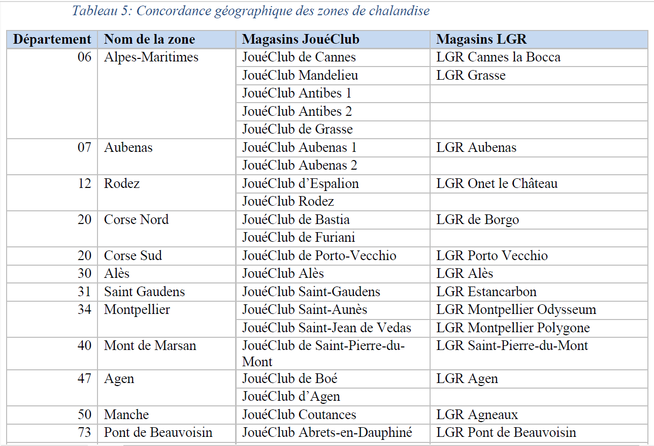 tableau5.PNG