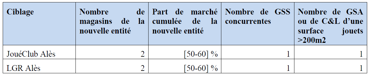 tableau a part 2.PNG